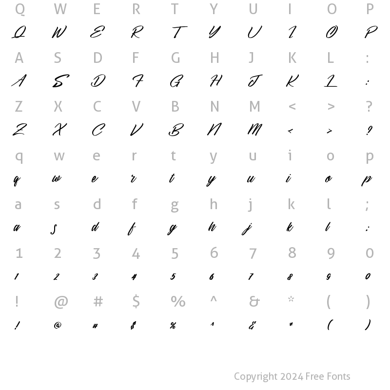 Character Map of Sandels Regular