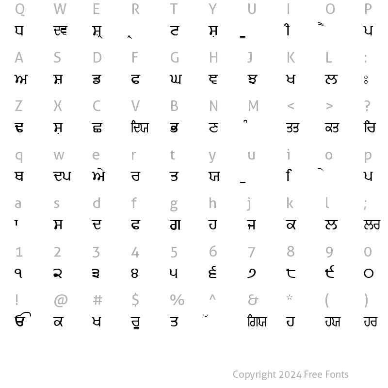 Character Map of Sandhu01 Regular