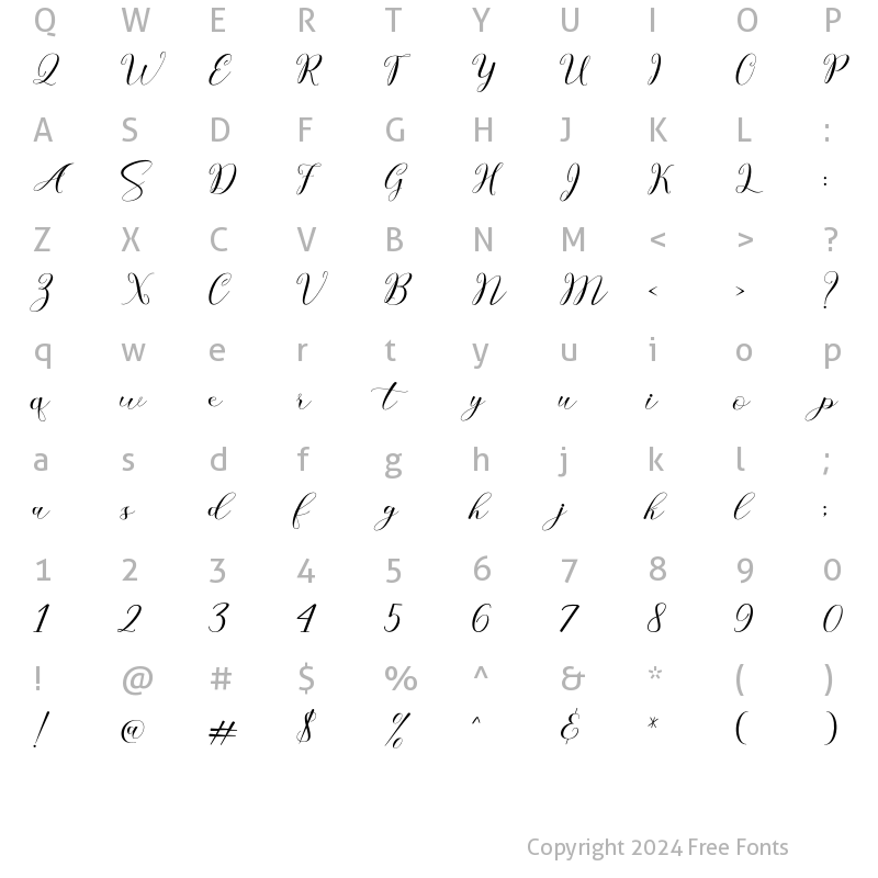 Character Map of Sandira Regular