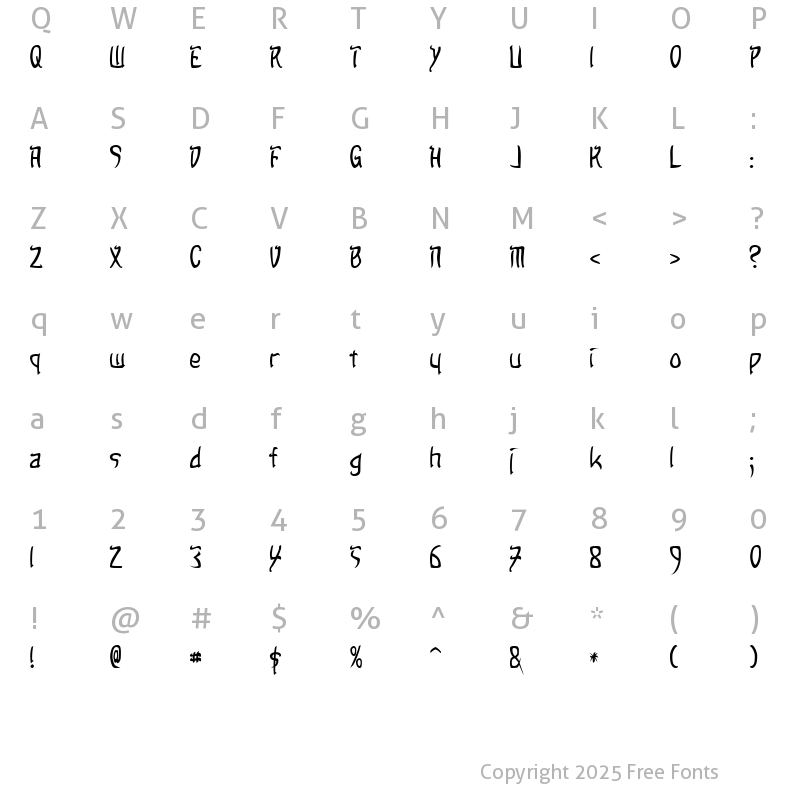 Character Map of Sands of Fire Normal