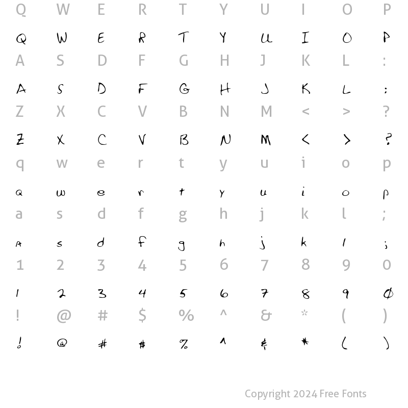 Character Map of SandysHand Regular