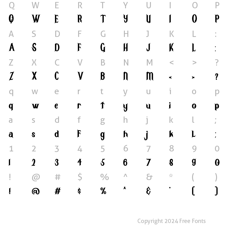 Character Map of Sangkury Regular