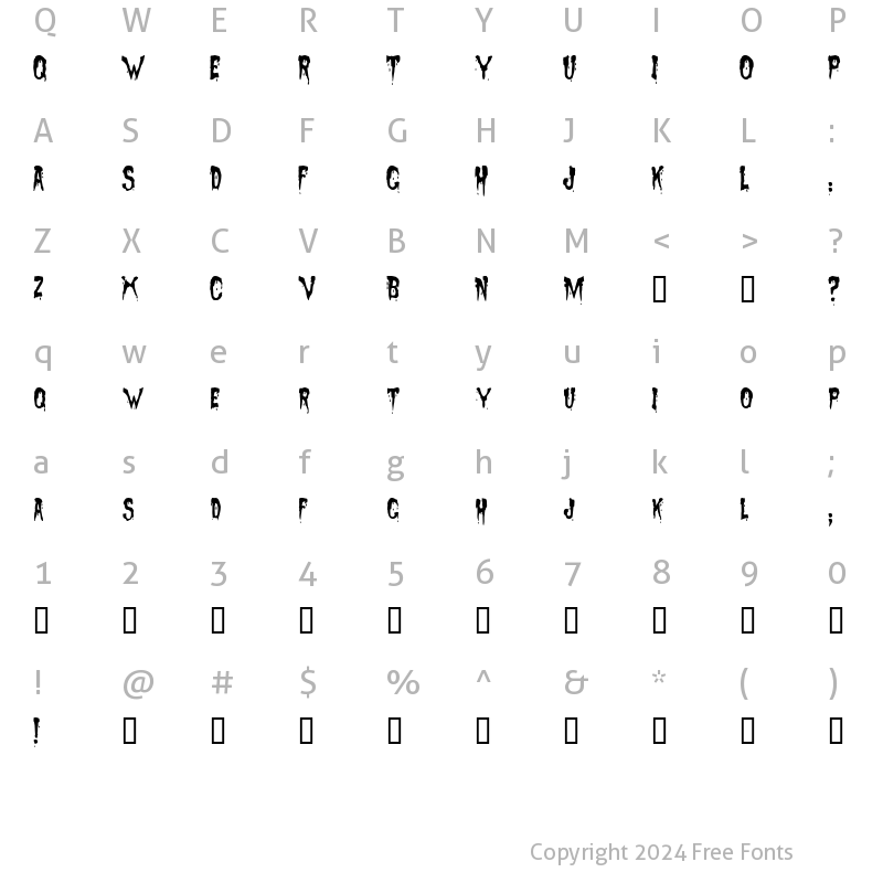 Character Map of Sanguinary? Regular