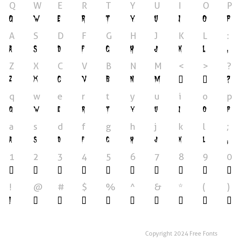 Character Map of Sanguinary Regular