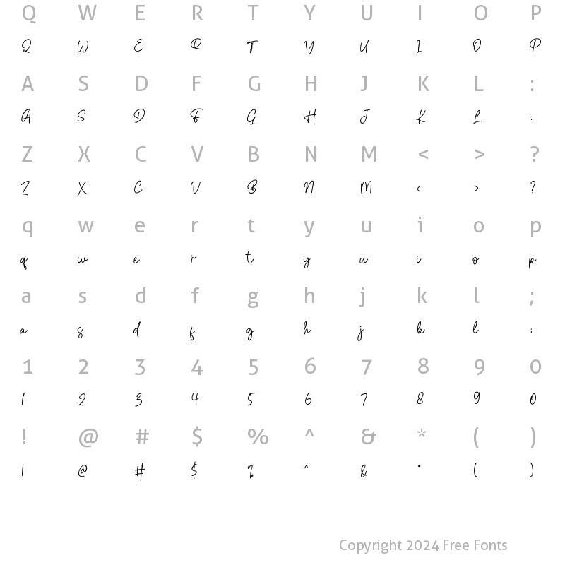 Character Map of Sanita Regular