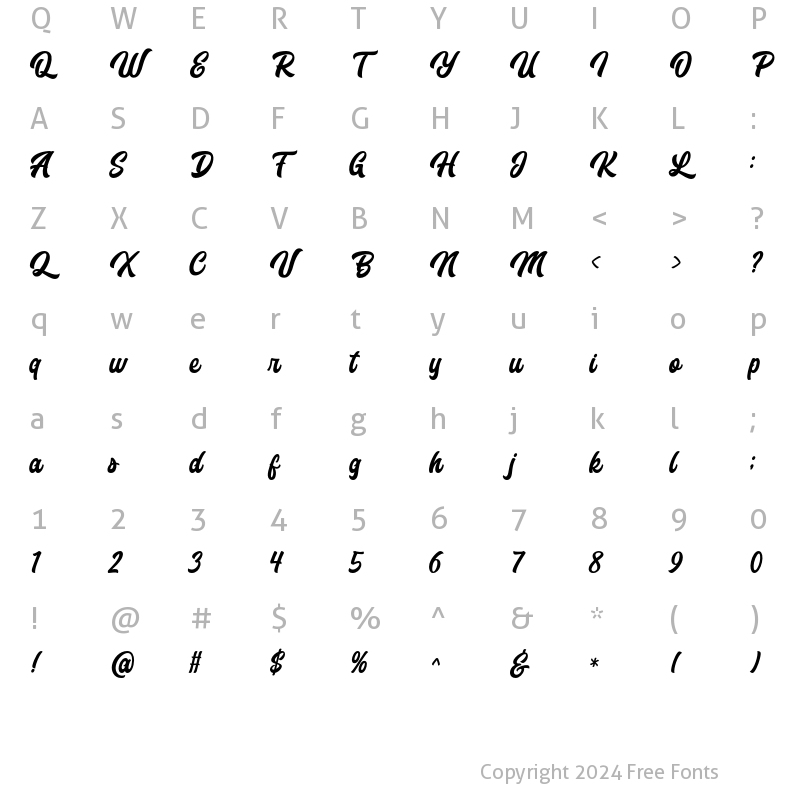 Character Map of Sankes Regular