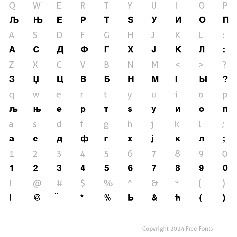 Character Map of SansCyrillic Bold