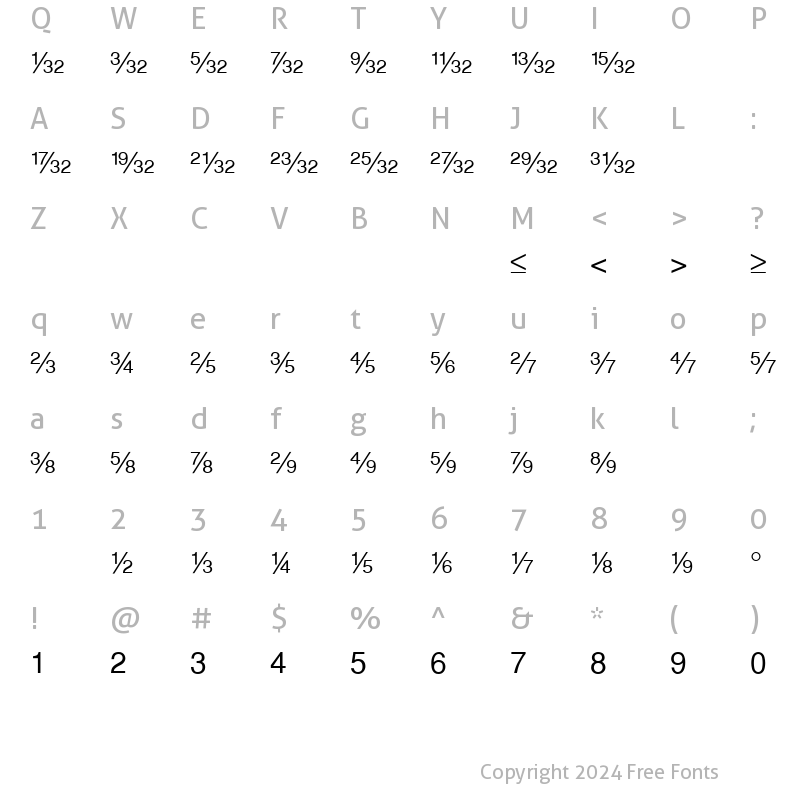 Character Map of SansFractionsDiagonal Plain