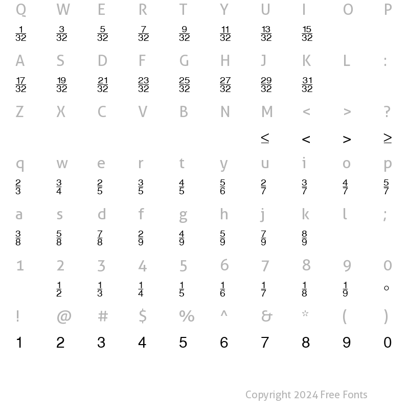 Character Map of SansFractionsVertical Plain