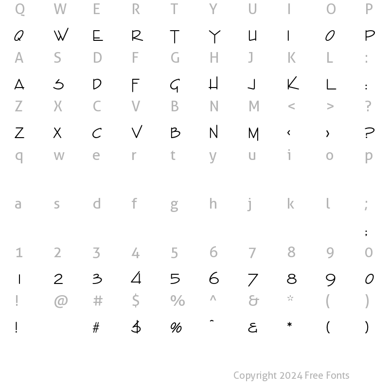 Character Map of Sansibar Regular