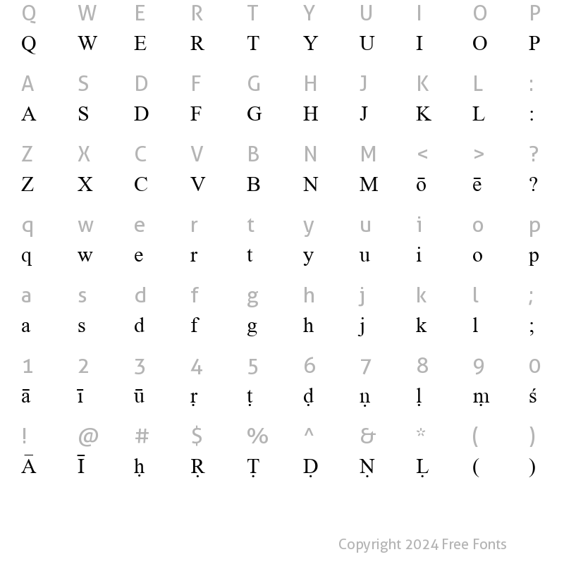 Character Map of Sanskrit Diacritic Regular