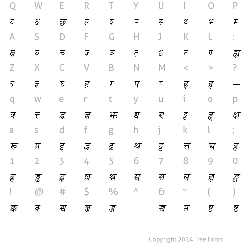 Character Map of Sanskrit Italic