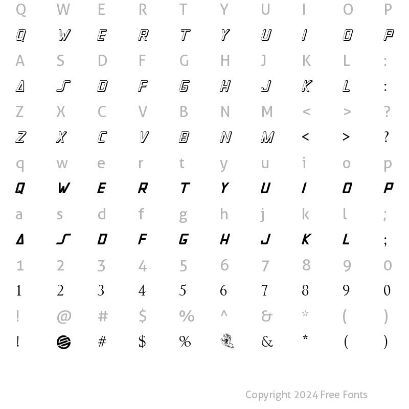 Character Map of santacarla Regular