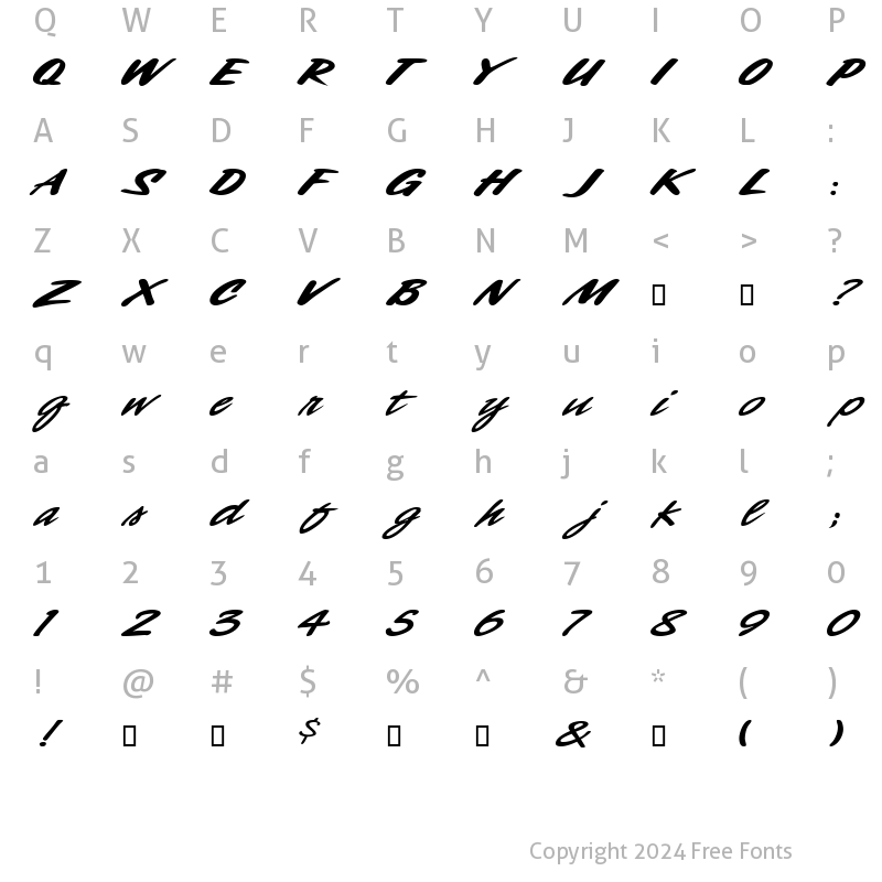 Character Map of SantaFeDNA Regular