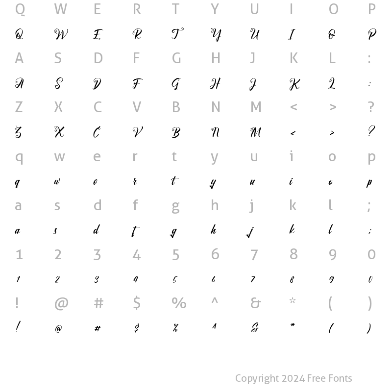 Character Map of Santhyara Regular