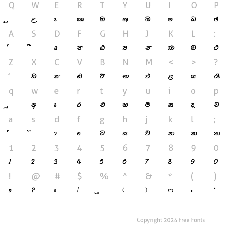 Character Map of SARA-GUNE-NEW Normal