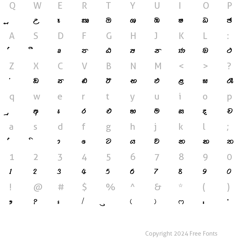 Character Map of SARA-GUNE Normal