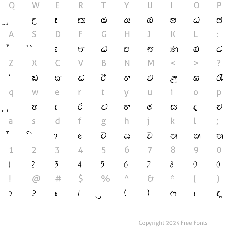 Character Map of SARA-JANAKEE-NEW Normal