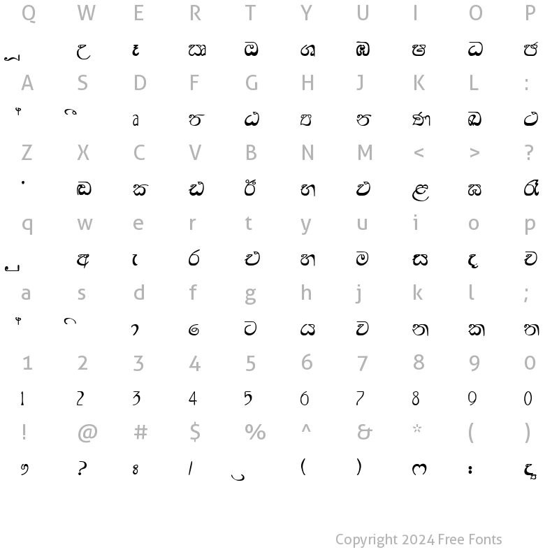 Character Map of SARA-JANAKEE Normal