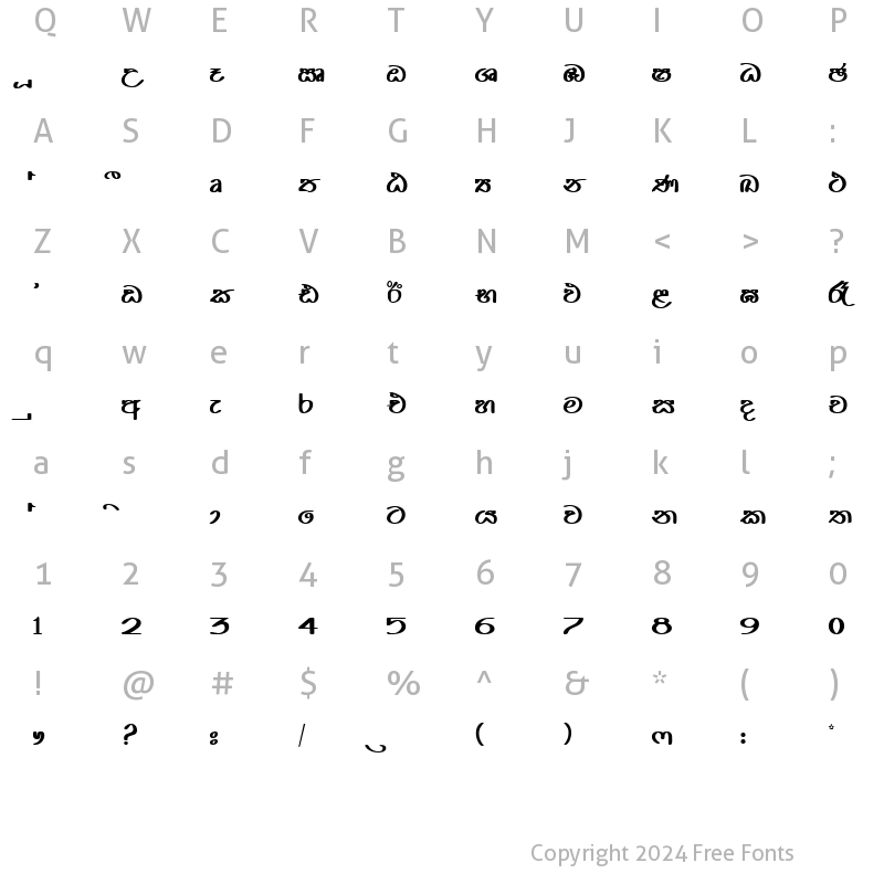 Character Map of SARA-KALANEE-NEW Normal