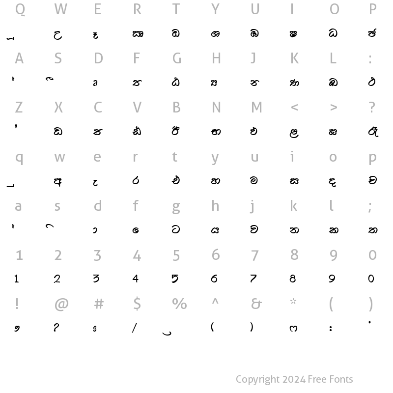 Character Map of SARA-MAHEE-NEW Normal