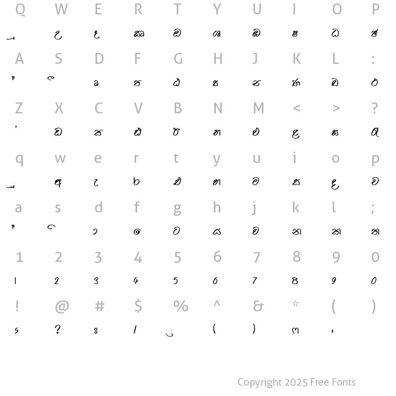 Character Map of SARA-PRAMESHA-NEW Normal