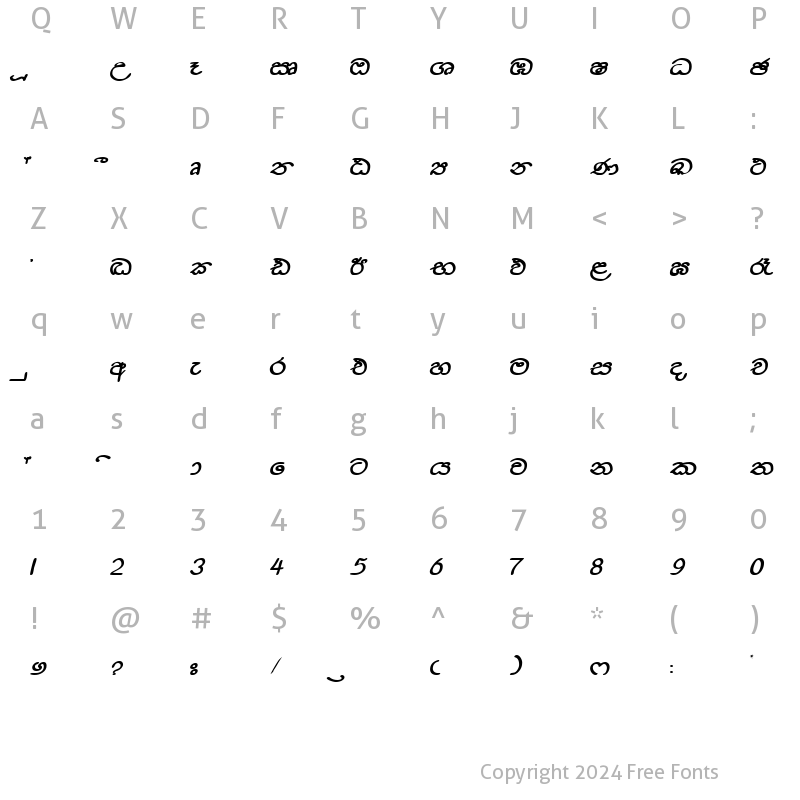 Character Map of SARA-PUNCHI-NEW Normal