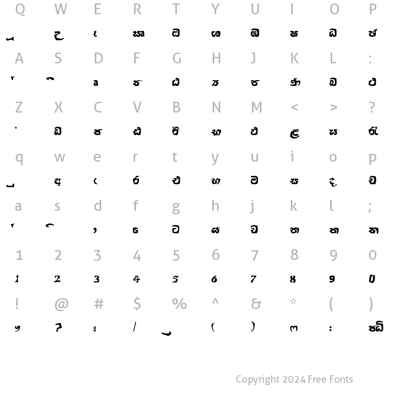 Character Map of SARA-RAMANEE Normal