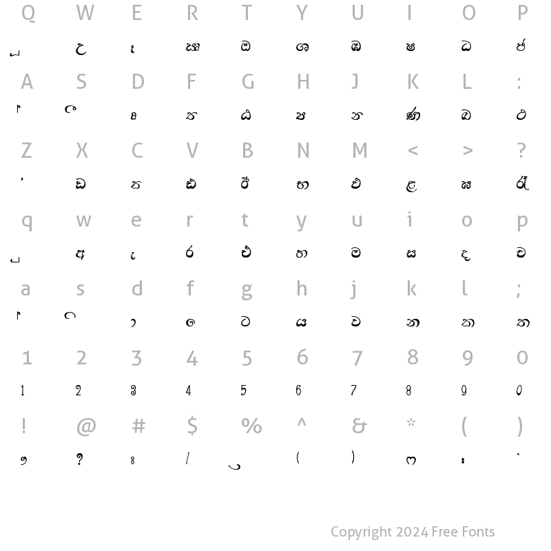 Character Map of SARA-SETH-NEW Bold