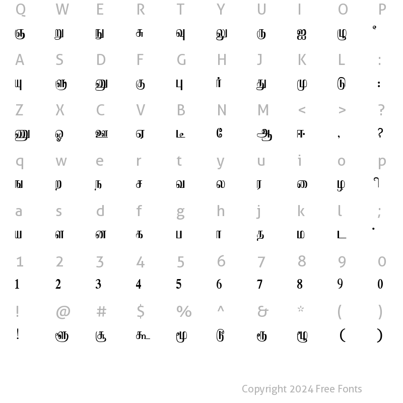 Character Map of Saraswathy Regular