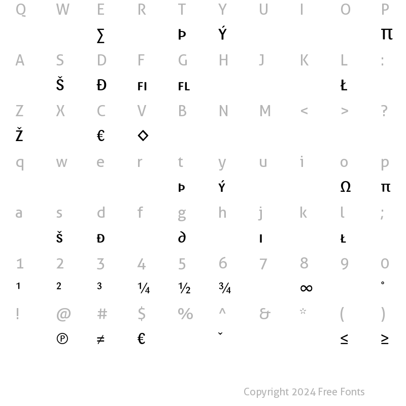 Character Map of Sari CapsExp Medium