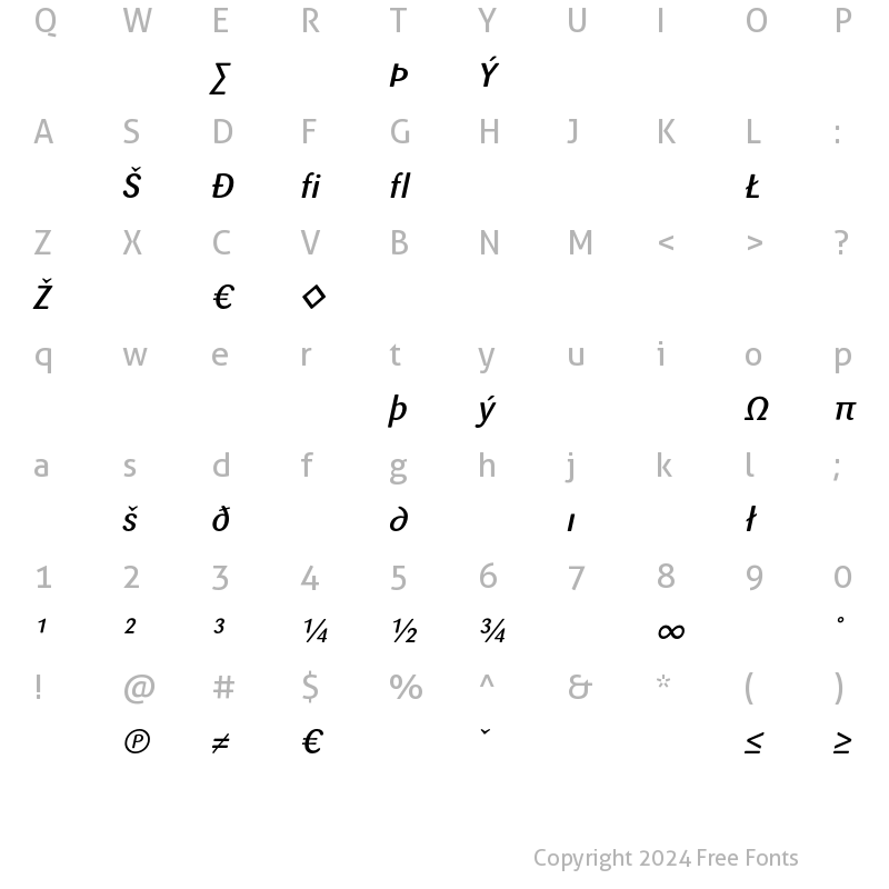 Character Map of Sari Exp Medium Italic