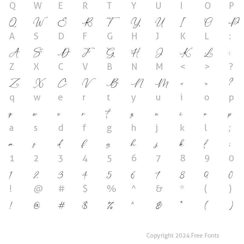 Character Map of Saritha Regular