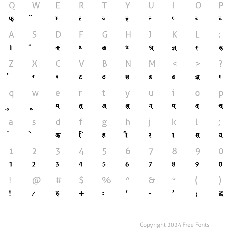 Character Map of Saroj Bold