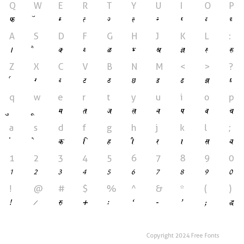 Character Map of Saroj Italic