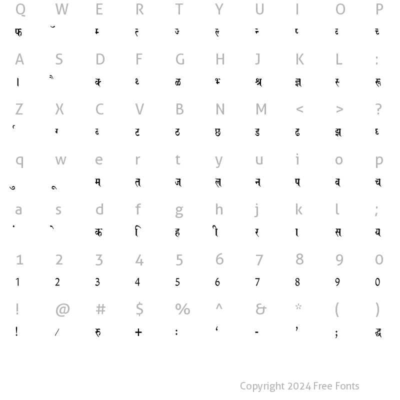 Character Map of Saroj Thin Regular