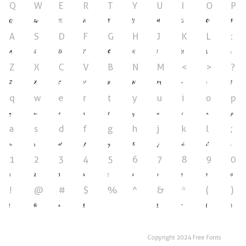 Character Map of saser rough