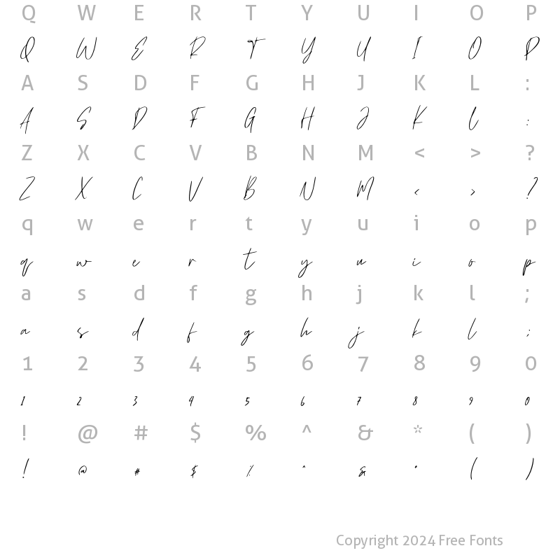 Character Map of Sathelyn Regular