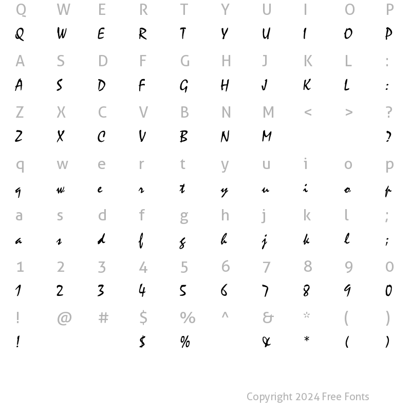 Character Map of Satrict Regular