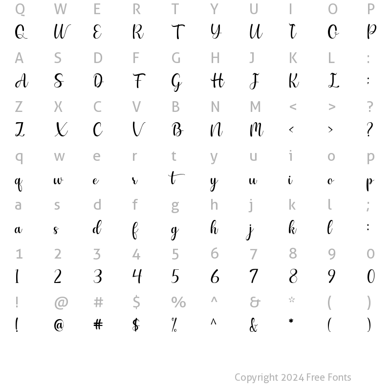 Character Map of Saturnus Regular