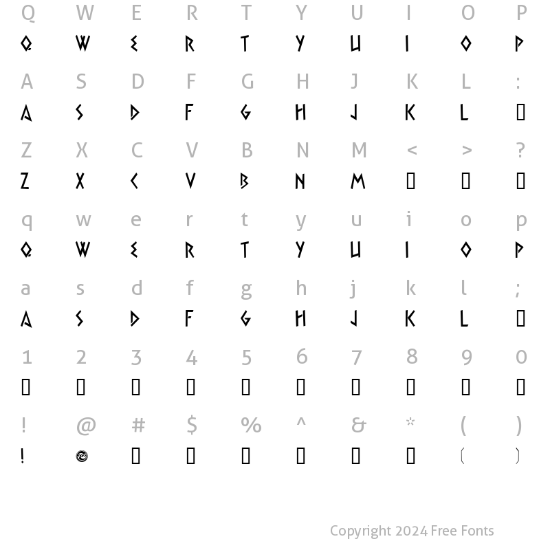 Character Map of Satyr Passionate