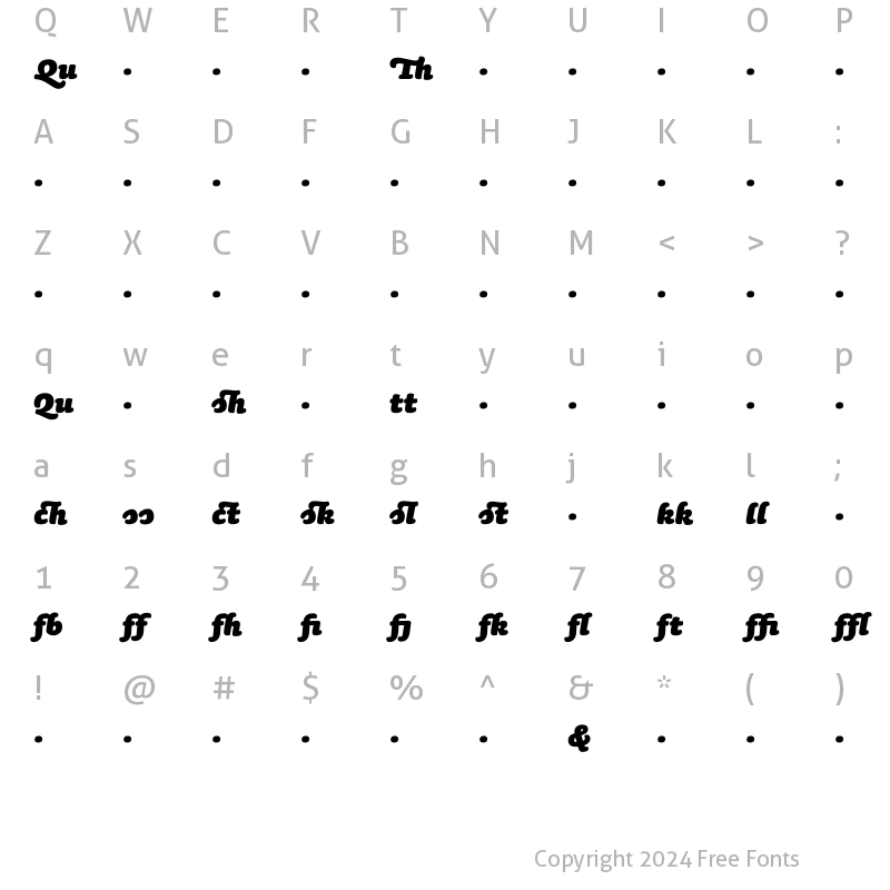 Character Map of SaunaLigatures-BlackItalicSwash Regular