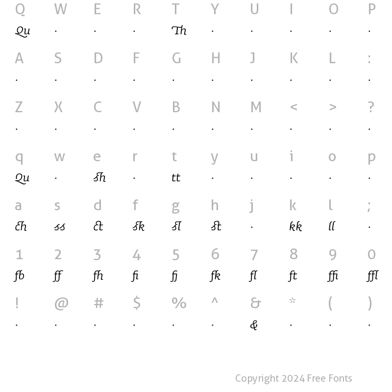 Character Map of SaunaLigatures-ItalicSwash Regular