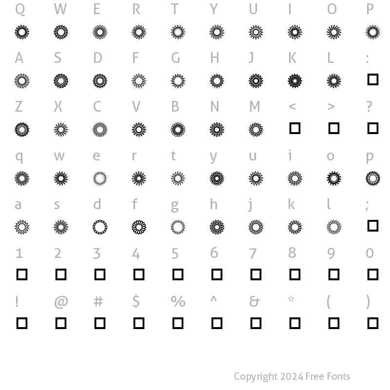 Character Map of SC Bulbous 1 Regular