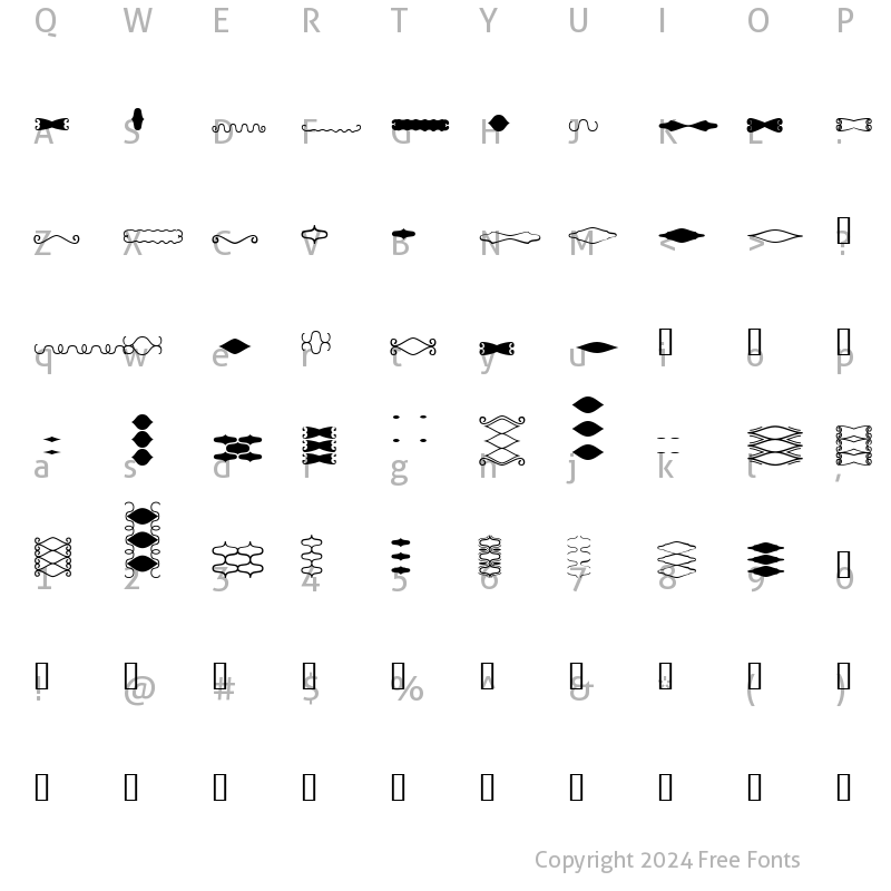 Character Map of SC Sets2 Regular