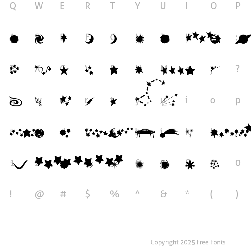 Character Map of SC Solarity Regular