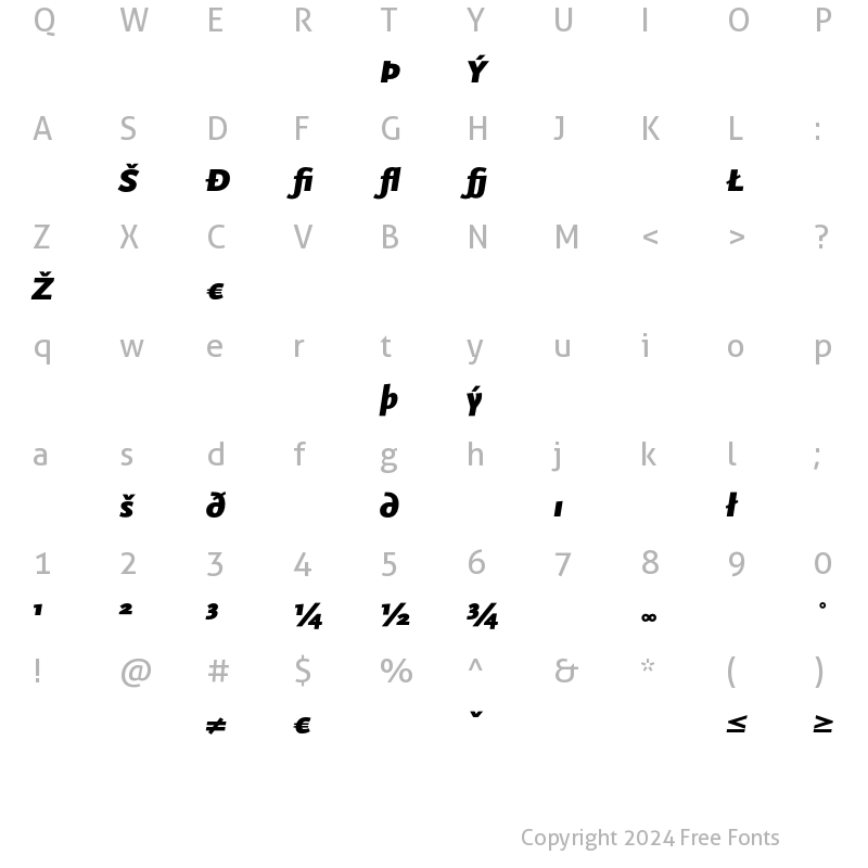 Character Map of Scala Sans Black Exp Italic