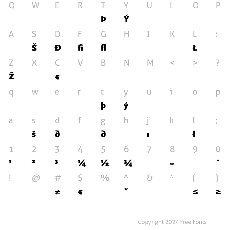 Character Map of Scala Sans Black Exp Regular