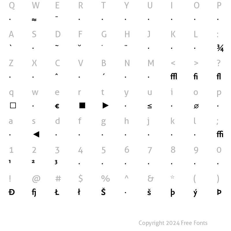 Character Map of Scala Sans Exp Bold