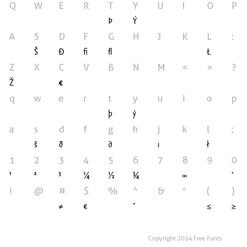 Character Map of Scala Sans Exp Cn Regular